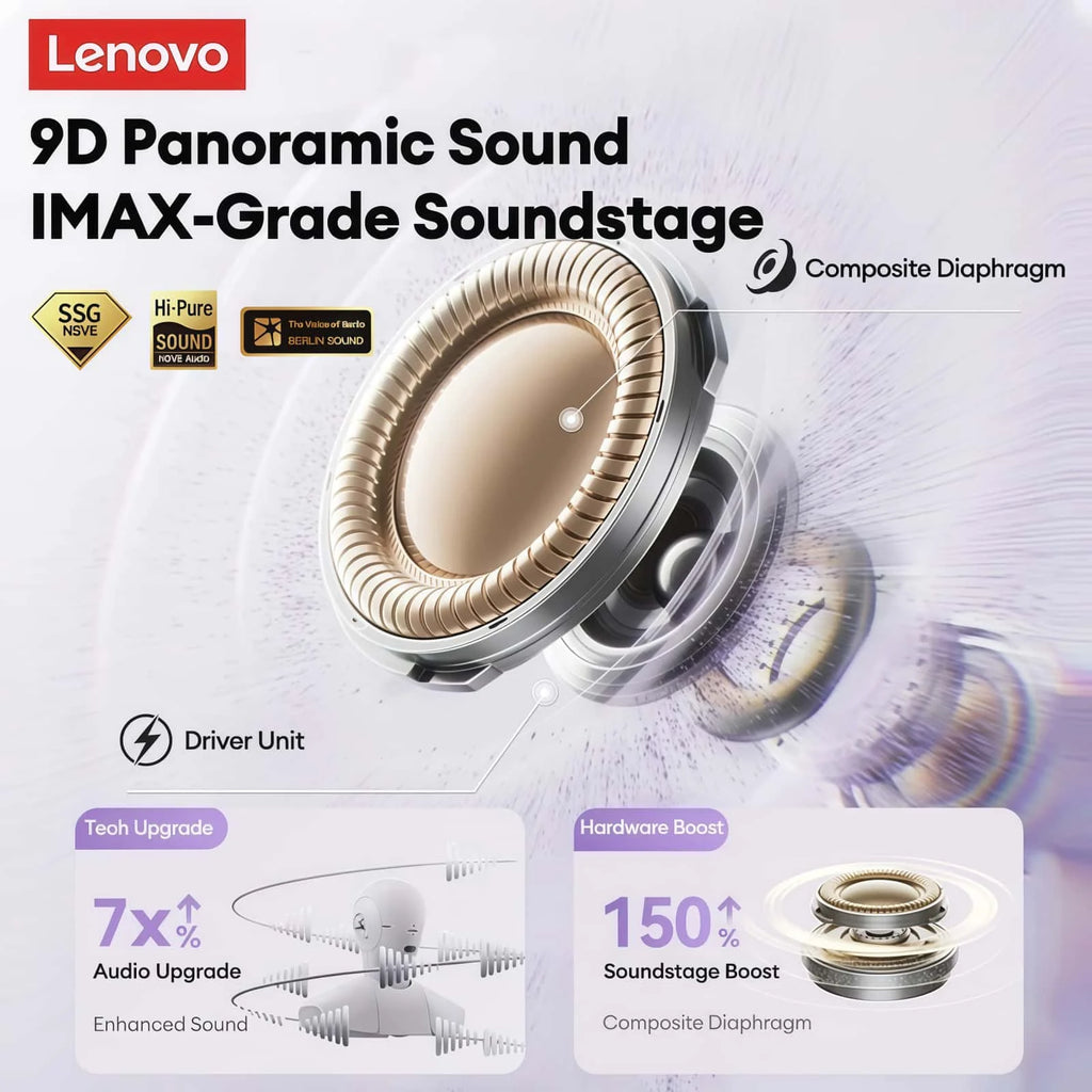 Original Lenovo LK6 Wireless Bluetooth Sports Earphones Ear Clip HD Stereo Headsets HIFI Music Noise Reduction Gaming Earbuds