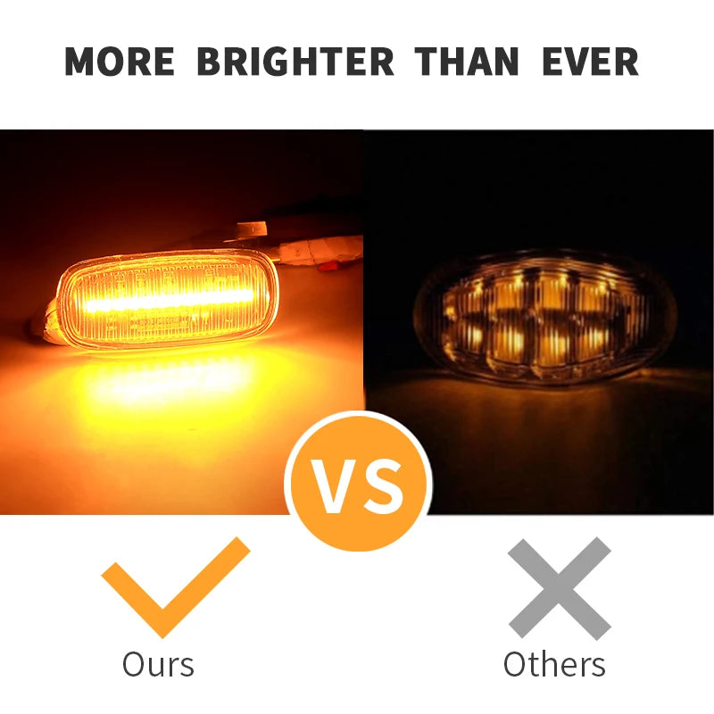 2PCS LED Side Marker Lights Canbus For Audi TT 98-06 A3 S3 97-00 B5 A4 S4 RS4 99-01 A6 C5 Allroad 2000-05 Turn Signal Lamps