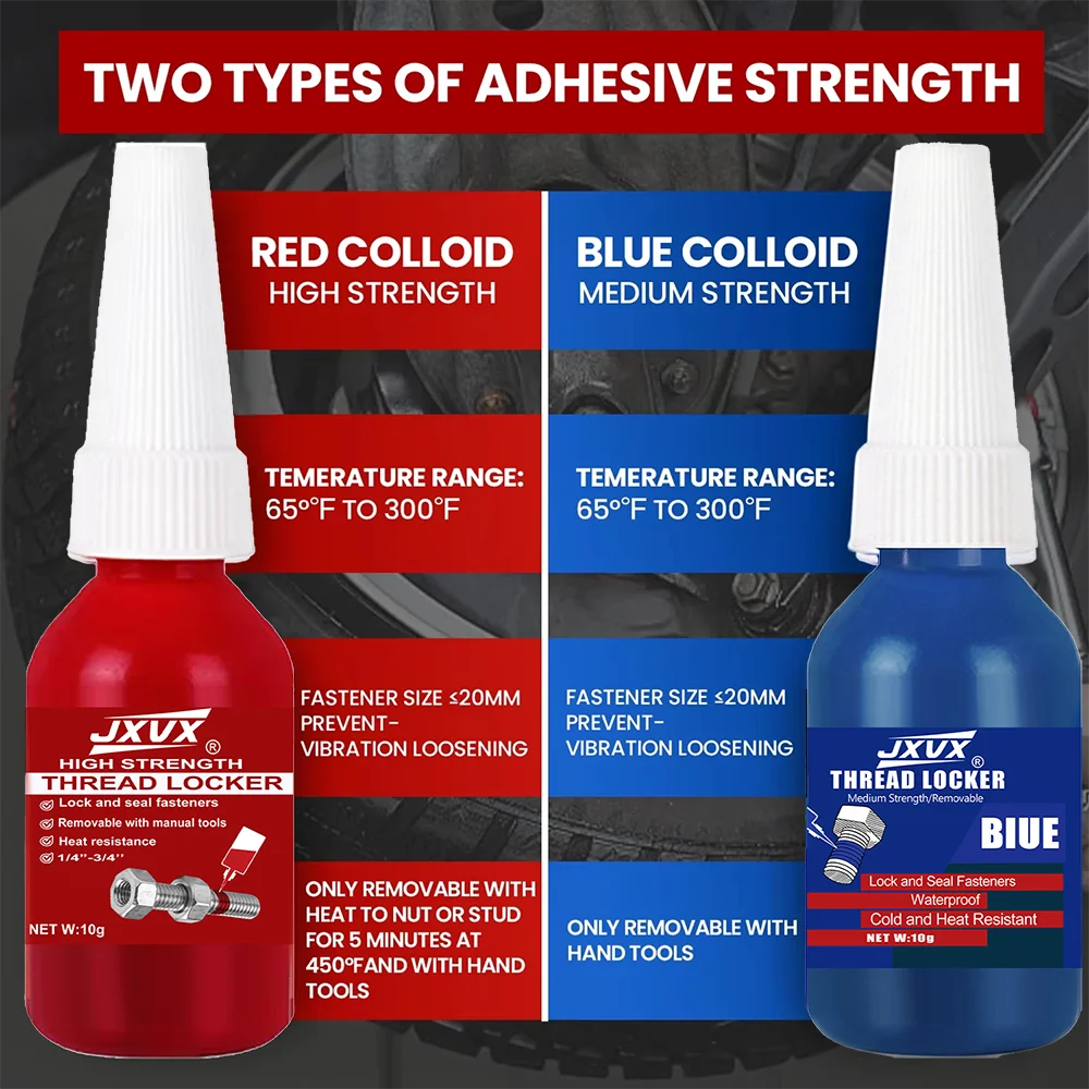 10g Anaerobic Fastener Adhesive (New Anti-Slip Threadlocker) – High to Low Strength Corrosion-Resistant Removable