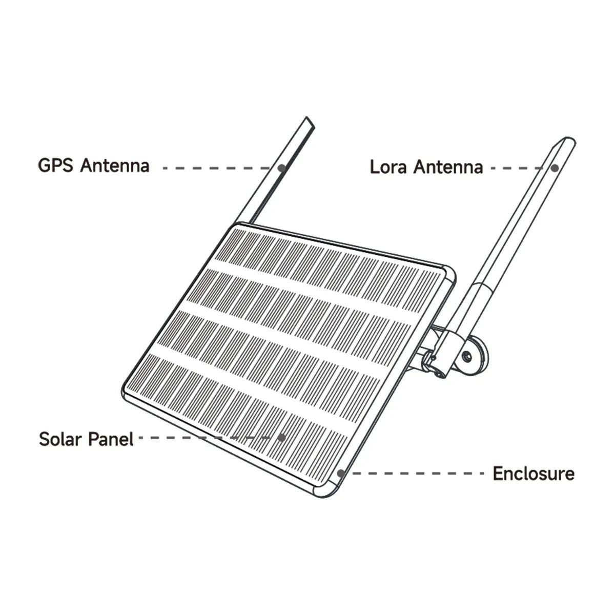 ELECROW Solar Powered LoRa Node ThinkNode M6 Repeater for LoRa Meshtastic Meshcore with GPS NRF52840 SX1262 7000mAh Battery