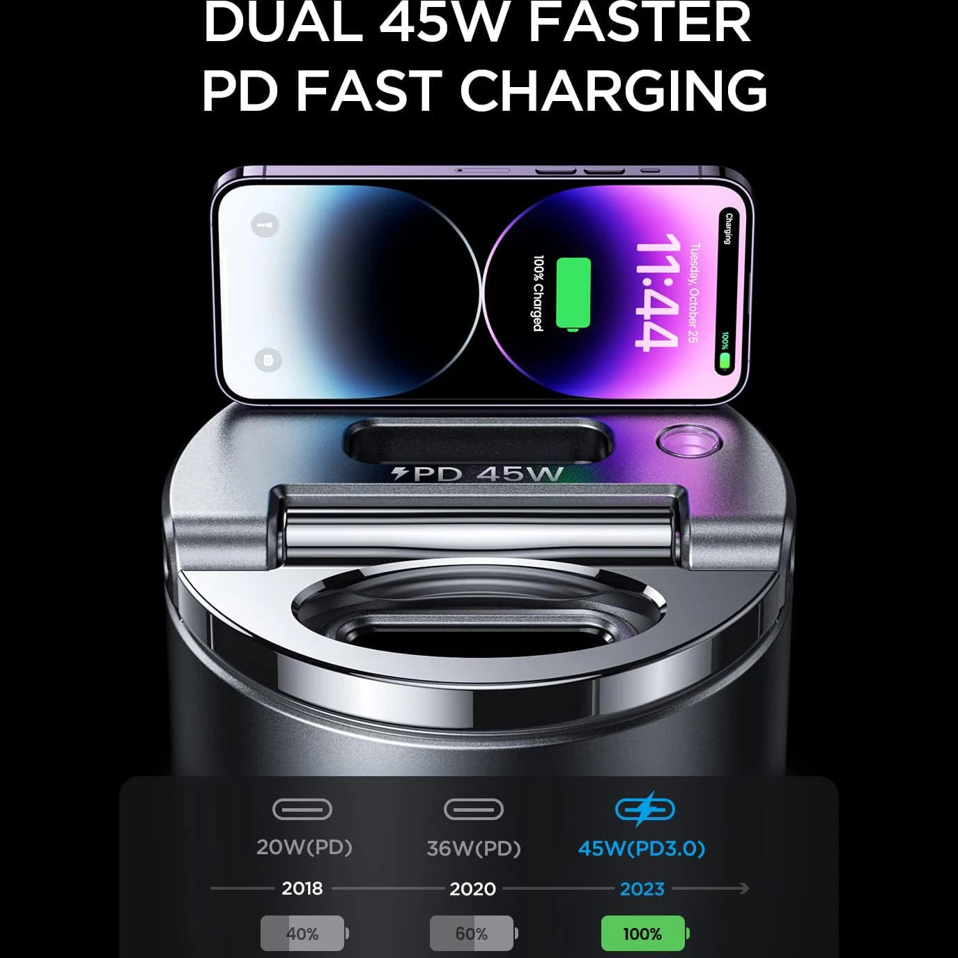 Mini Fast Dual PD 45W USB C Car Charger Adapter, Zinc Alloy Shell, 2-Port Cigarette Lighter, Car Charger for Phone Laptop Tablet