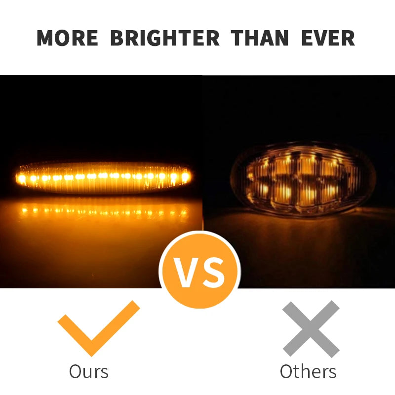 2PCS Canbus For Lexus IS250 IS350 06-13 SC430 06-10 E350 06-09 For Toyota Highlander 07-13 LED Side Marker Turn Signal Lights