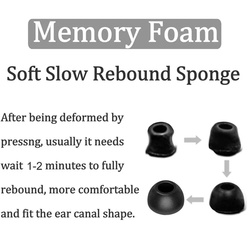 Memory Foam Eartips for Samsung Galaxy Buds 4 3 Pro Eartip Earplugs Anti-Slip Earbuds Ear Tips For Buds4 Buds3 Pro Earphone Case