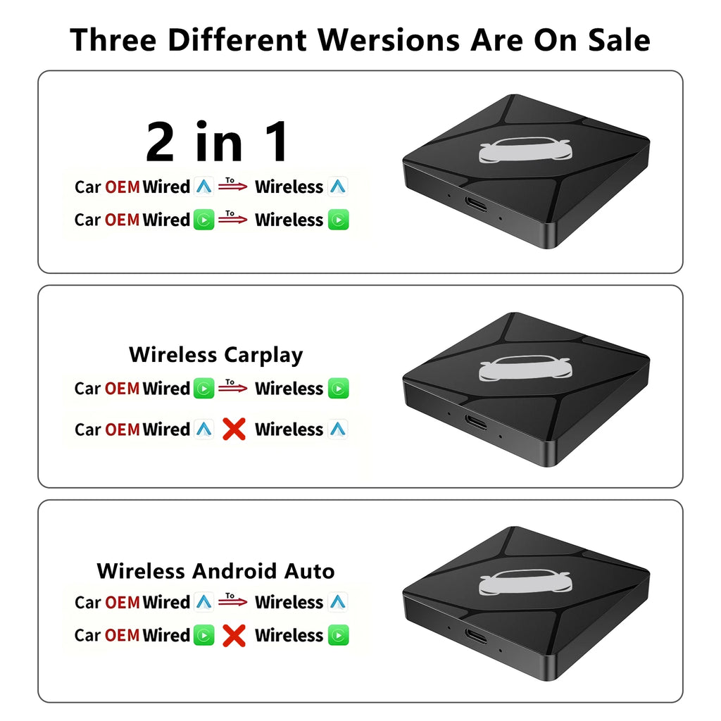 BINIZE Wireless CarPlay & Wireless Android-Auto Adapter 5.8GHZ WiFi Bluetooth 5.0 Plug And Play For Cars with OEM Wired Systems