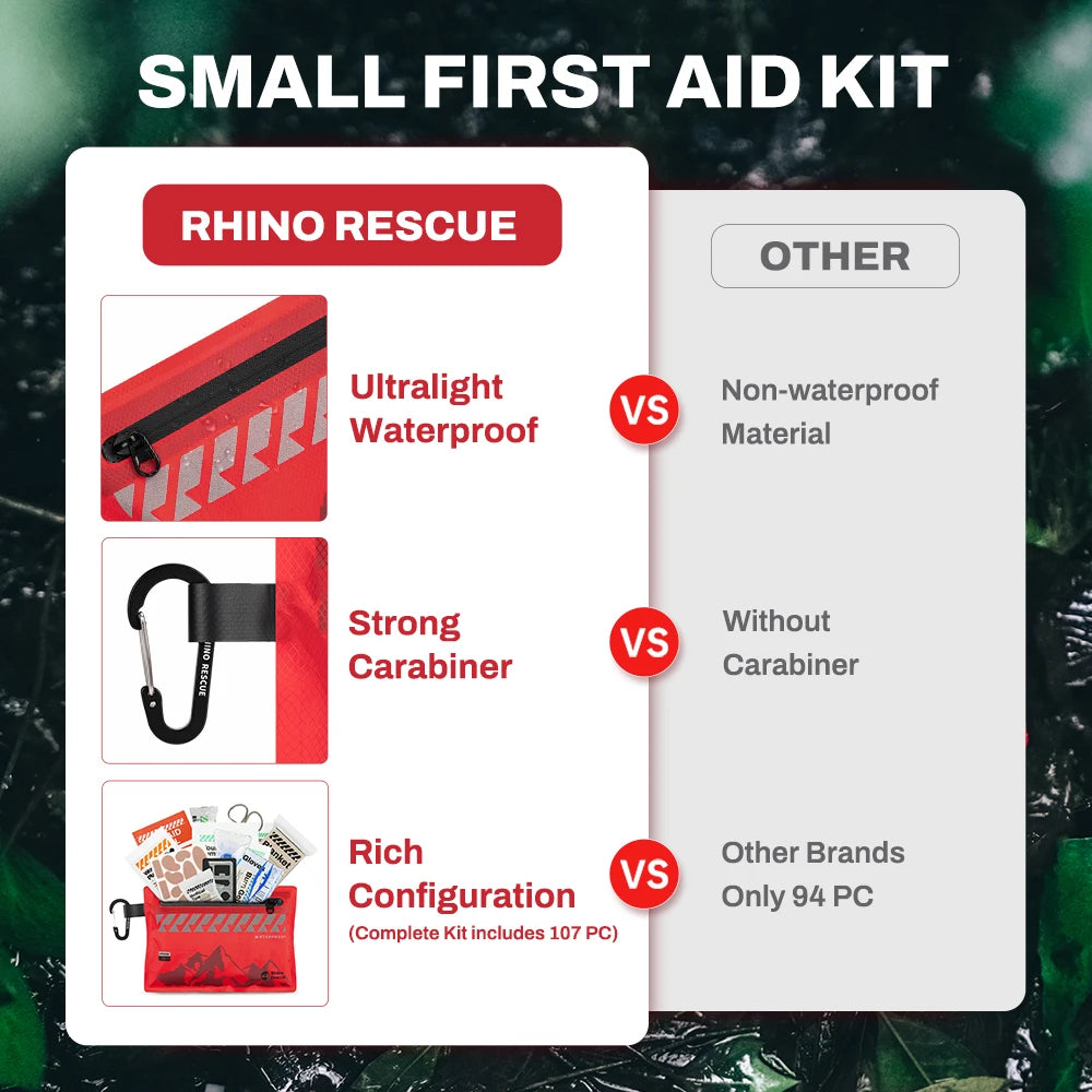 Small First Aid Kit RHINO RESCUE Ultralight Waterproof Medical Kit for Hiking Camping Backpacking Cycling Travel Vehicles 105PC