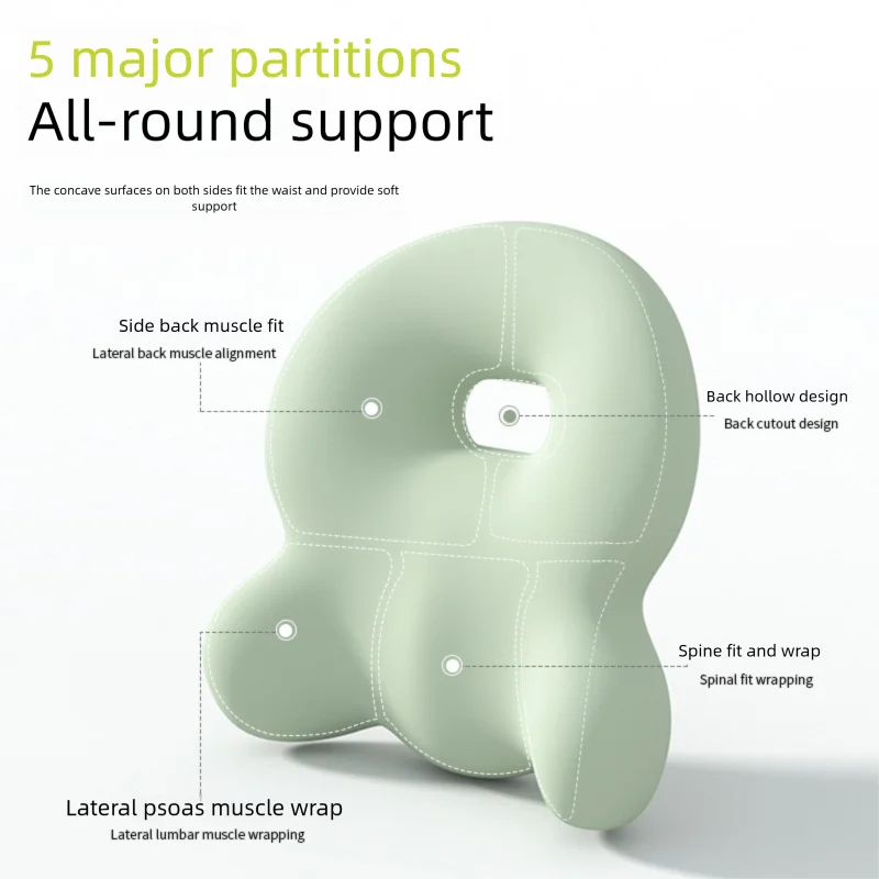 Waist Back Cushion Essential For Long-Term Sitting Support Cushion Ergonomic Support Memory Back Cushion Car Seat Relieve Back