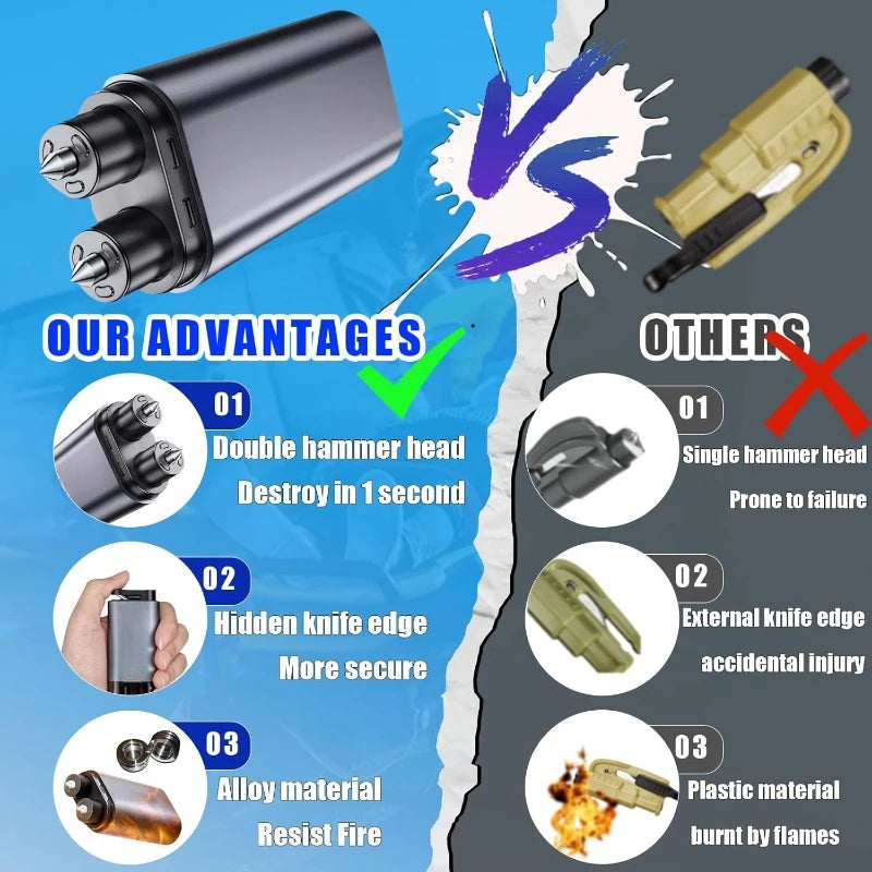Car Double Hammer Head Safety Hammer Window Breaker Car Emergency Safehammer Seat Belt Cutter and Glass Breaker Escape Tool
