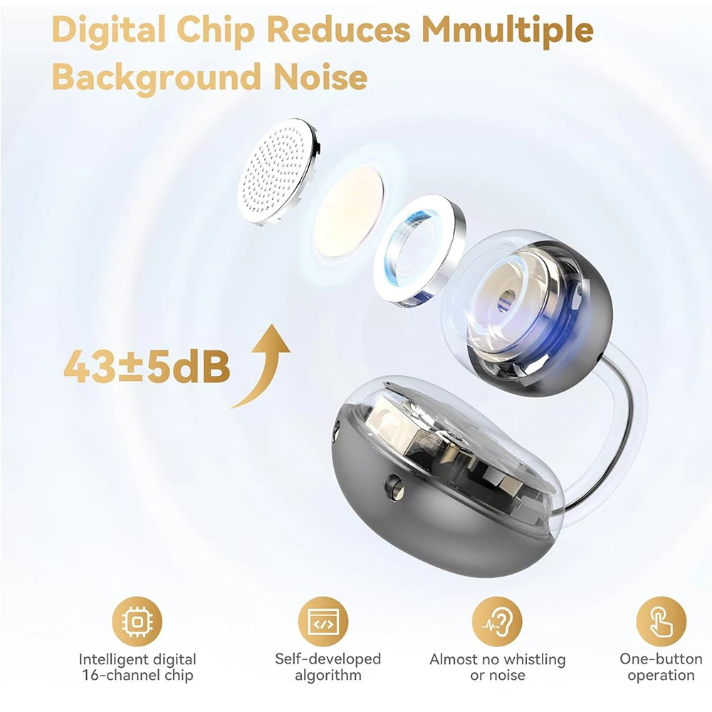 UYUXIO BT 5.4 Clip on Earbuds Wireless Open Ear Headphone with 72H Play Time Long-Battery Life Over Ear Buds for Sport Workouts