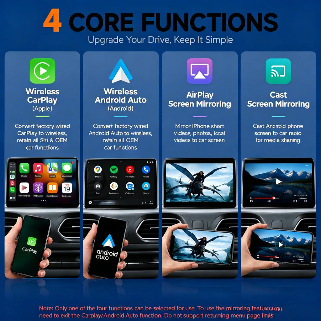 Upgrade 4in1 Carplay Smart Dongle Wireless Android Auto Mirror Link USB Plug and Play Auto Connect WiFi for Apple and Android