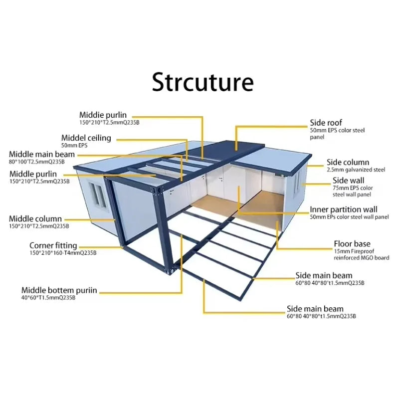 20FT/30FT/40FT Modern Prefab Luxury Prefabricated Container Expandable With Bathroom and Kitchen Container House