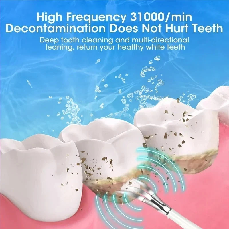2025 Electric Toothbrush For Sound Wave Cleaning Multifunctional 3-in-1 Teeth Scaling Whitening USB Charging Oral Care