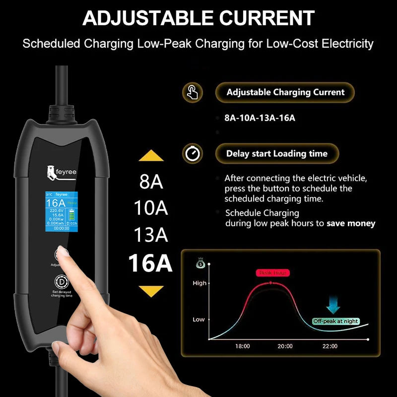 feyree EV Charger Portable 3.5kW Tesla NACS Charger Plug 1.8" LCD Screen with Set Delay Schedule Charging Station for Tesla Cars