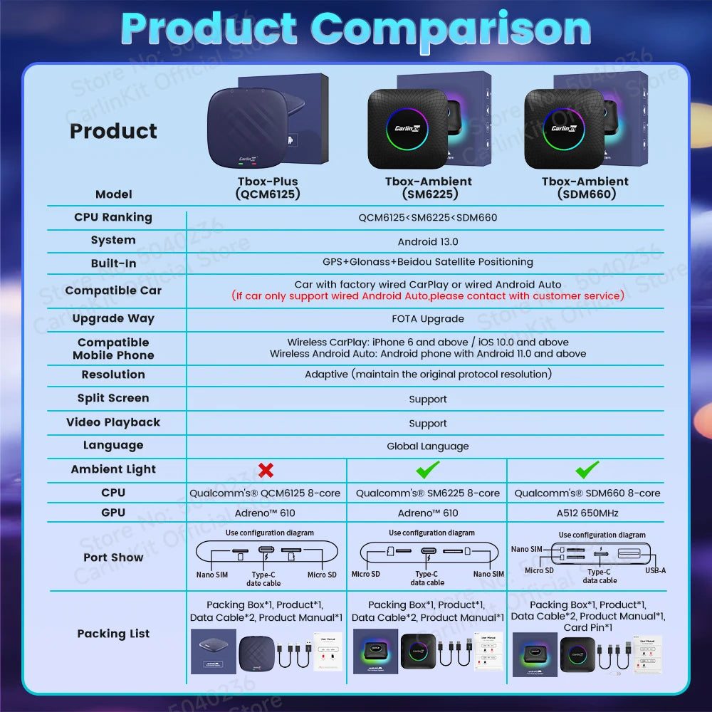 2026 CarlinKit CarPlay AI Box Android 13.0 SM6225 8-Cores Android Auto Wireless CarPlay Adapter 2.4+5GGPS 64G 128G FOTA Upgrade