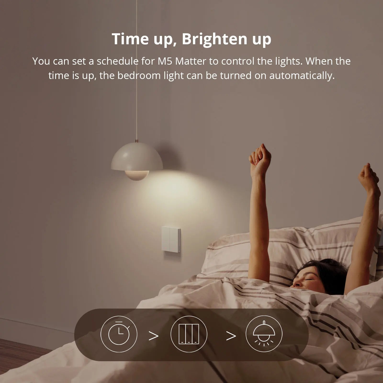SONOFF M5 Matter SwitchMan WiFi Wall Switch Push Button Switch 120 Type Switch Frame Work with Alexa Google Homekit Alice