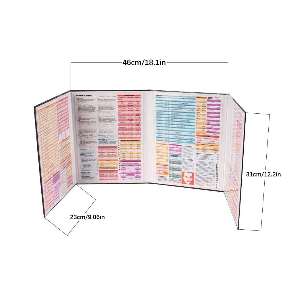 New D&D Master Screen Four-Panel Folding Coated Paper Forest D4-D20 Dice DM Screen for Dungeons & Dragon Pathfinder Board Games