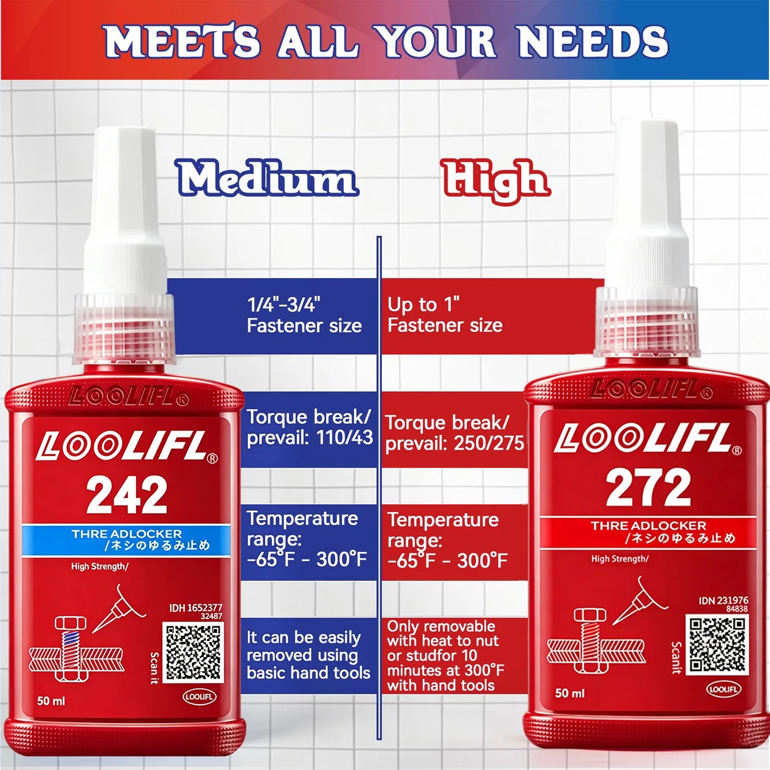 242 272 50mlThreadLocker Screw Glue Quickly Cured Thread Locking Agent Anaerobic Adhesive Corrosion-Resistant Anti-LooseningGlue