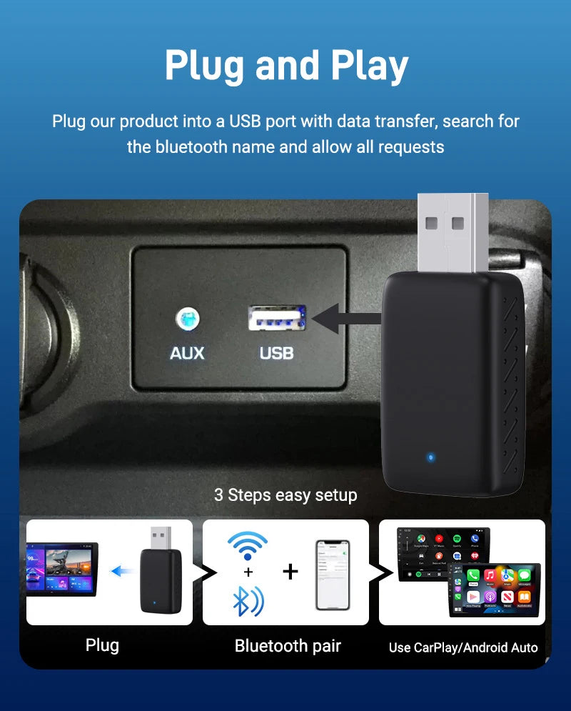 Wireless CarPlay Adapter Convert Wired CarPlay to Wireless for iPhone & Android Auto Plug & Play,Fast Auto-Connect