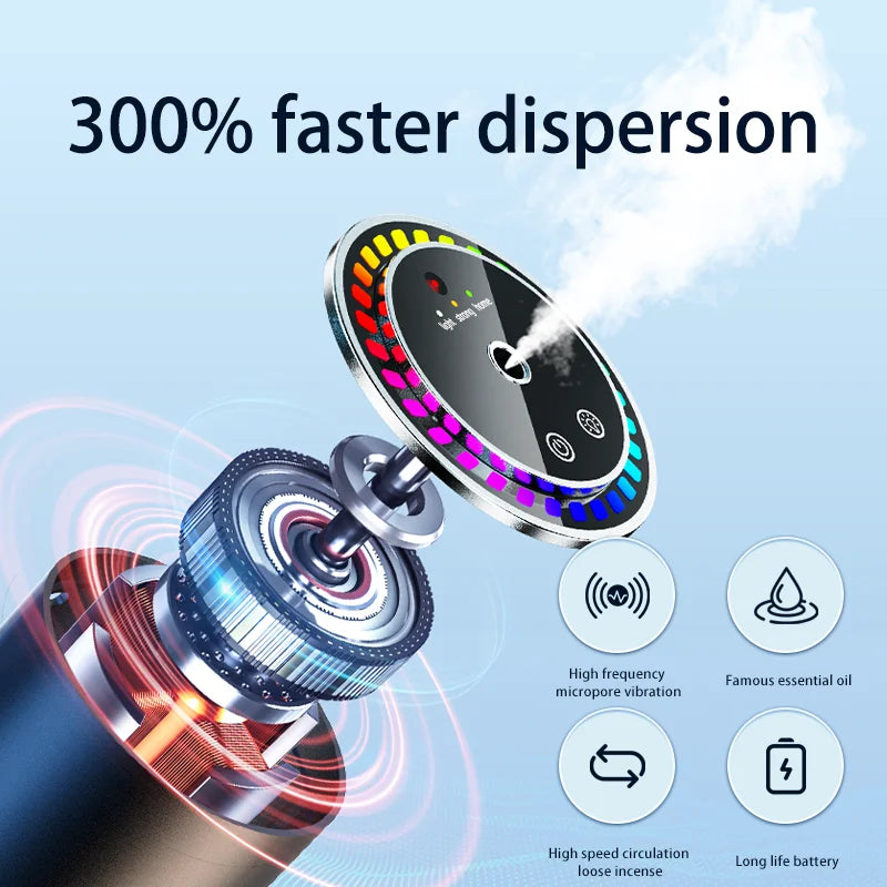 Car Aromatherapy Perfume with Automatic Spray Aluminum Alloy Metal Odor Remover with Colorful Star Ceiling Atmosphere Light