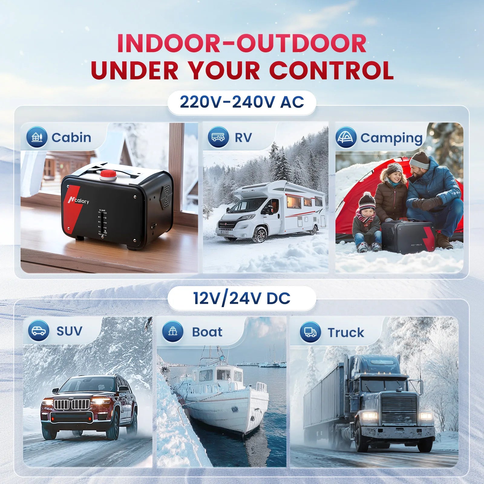 Hcalory HC1-H 8KW 12V All in One Portable Diesel Air Parking Heater Integrated Vehicle Heating Kit for Truck RV Camper Van Boat
