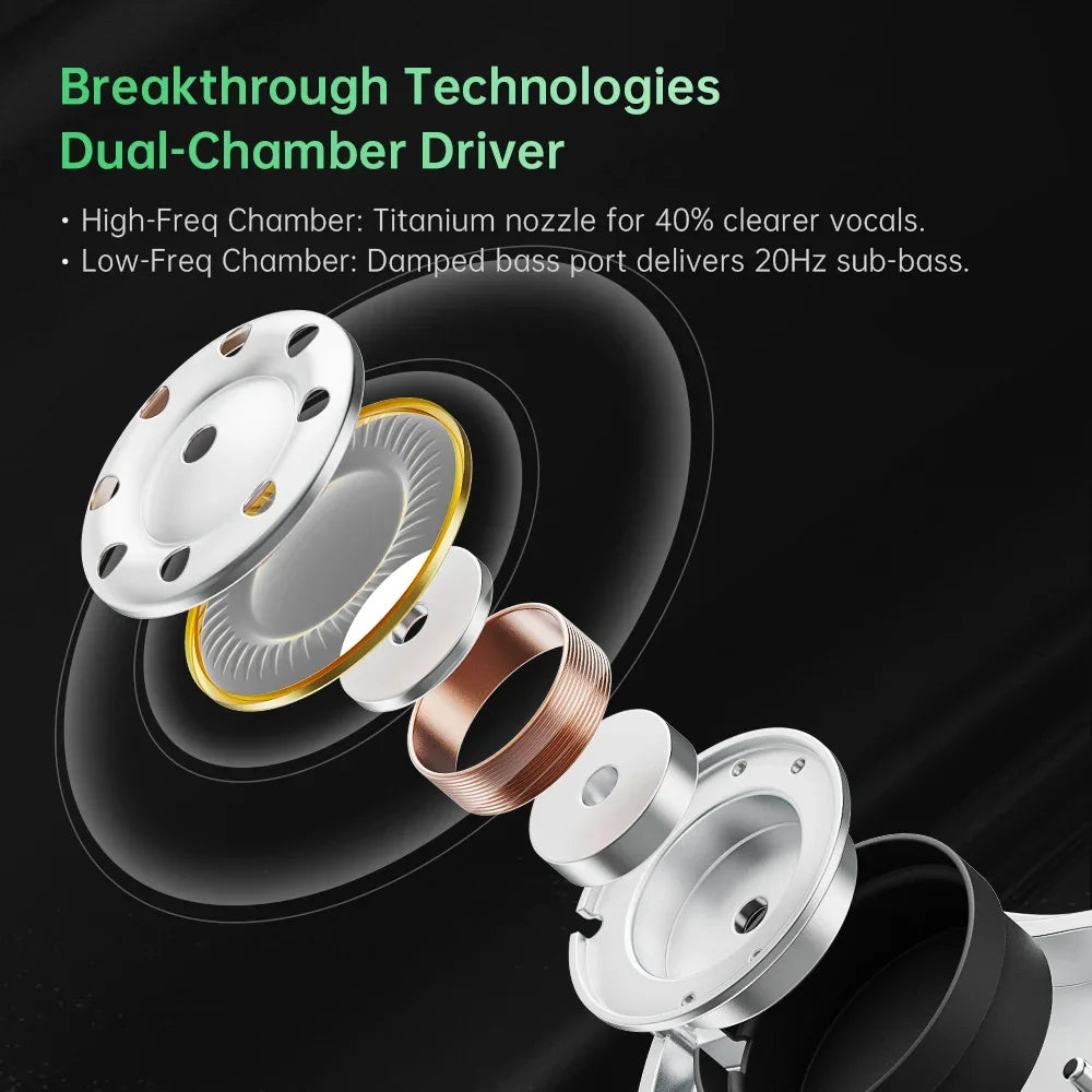 Soratune BI02 HiFi Earphone, Clearance sale at low price, Dual-Chamber Tech × N52 Magnet Dynamic Driver In-Ear Earphone