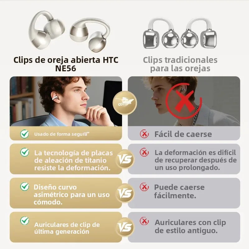 HTC NE56 Earphones Bluetooth V6.0 OWS Ear Clip Sports Wireless Headphones Noise Reduction Calls Ultra-light Earclip