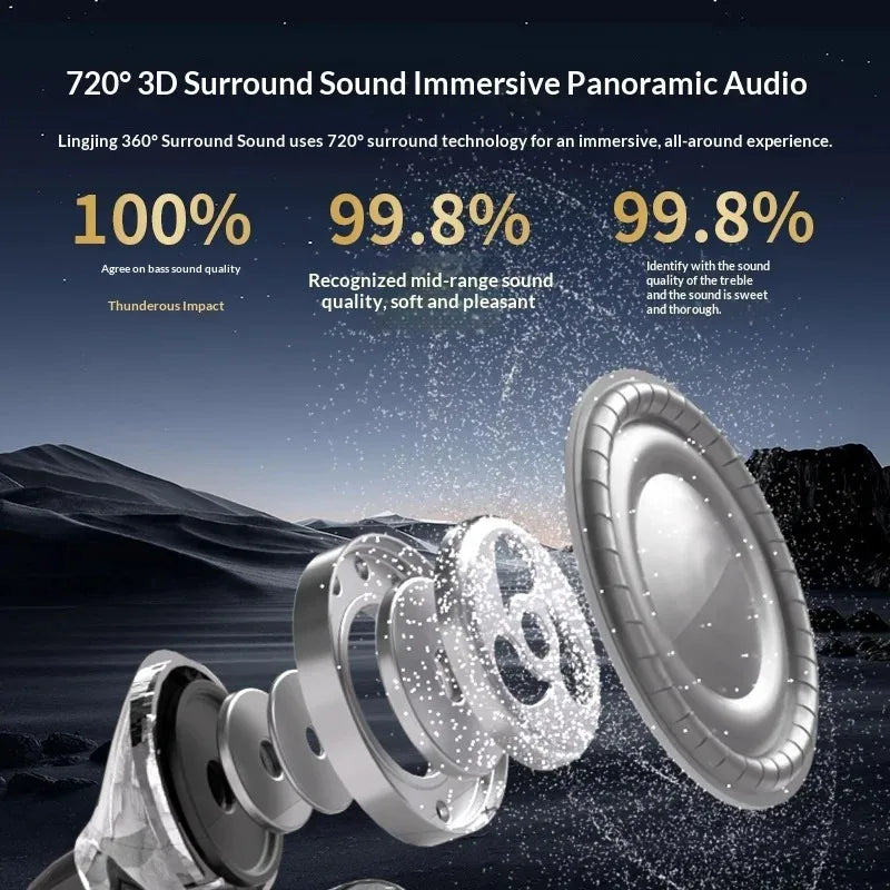 Ultra Comfortable Ear Clip Wireless Bluetooth Earphones Durable Long Battery Life Equipped with Hands-Free Microphone