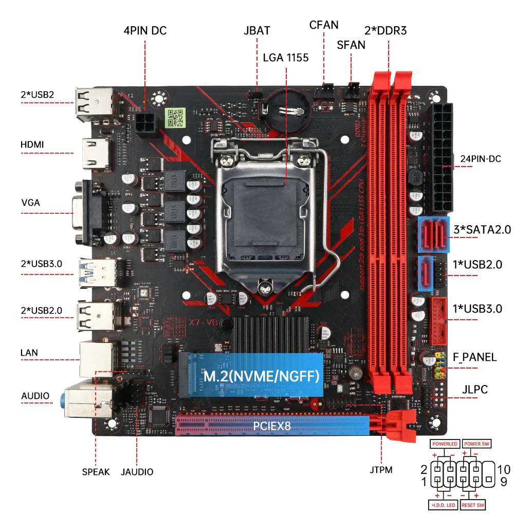 SOYO H61 Gaming Motherboard Kit with Intel  LGA1155 CPU i5 2500 DDR3 Memory M.2 SATA Desktop Computer components