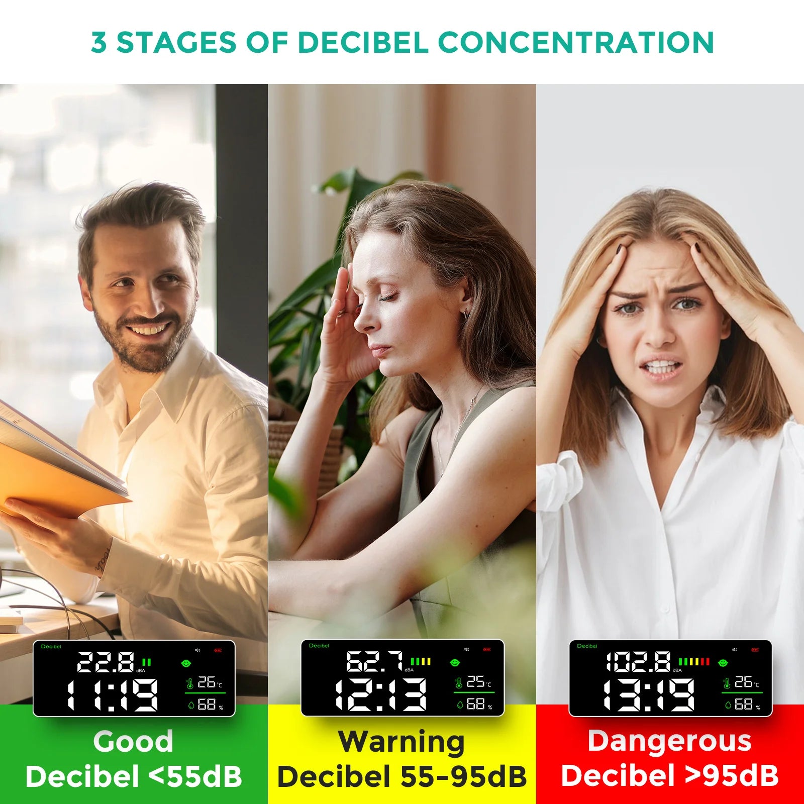 4-in-1 Digital Decibel Meter Wall Hanging Sound Level Noise Meter 30-130dB Range 11 Inch Large LED Display Multi-function