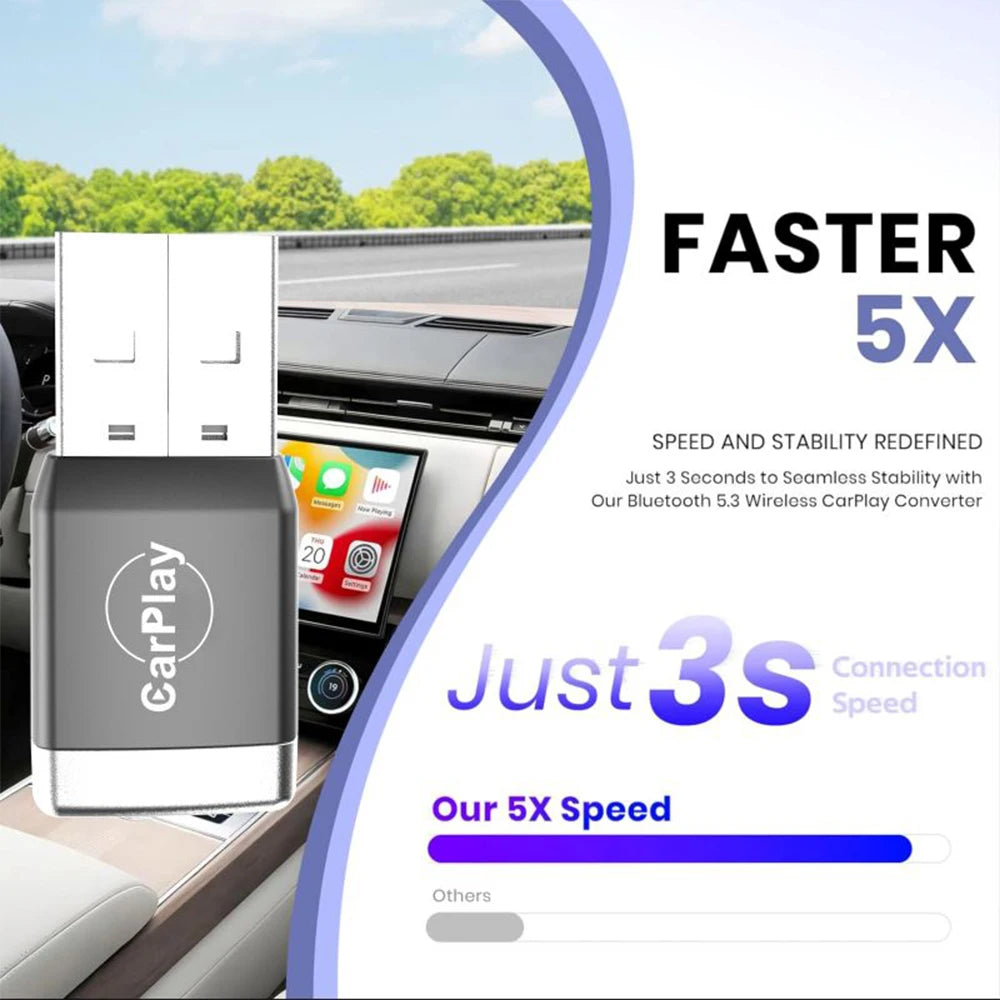 Mini Upgraded Wireless CarPlay Adapter for iPhone, Play Auto Connect, 5.8GHz WiFi Low Latency Play, Compatible with Various Car