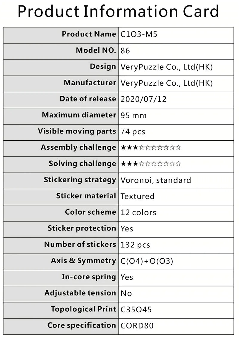 VeryPuzzle Corner Turn Face C1O3-M5 Black Sticker Special Children's Educational Toys Spherical Difficult  Toys for Kids