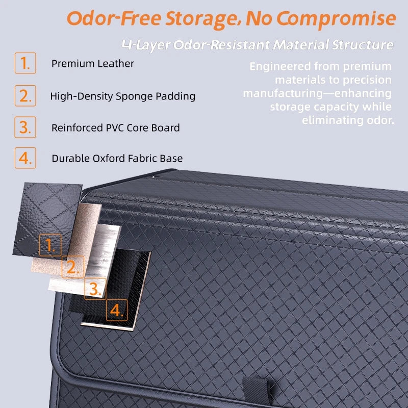 Car Trunk Organizer with 4-Point Magnetic Closure – PU Leather, Reinforced ABS Frame, Fits SUV, Sedan, and Home Use