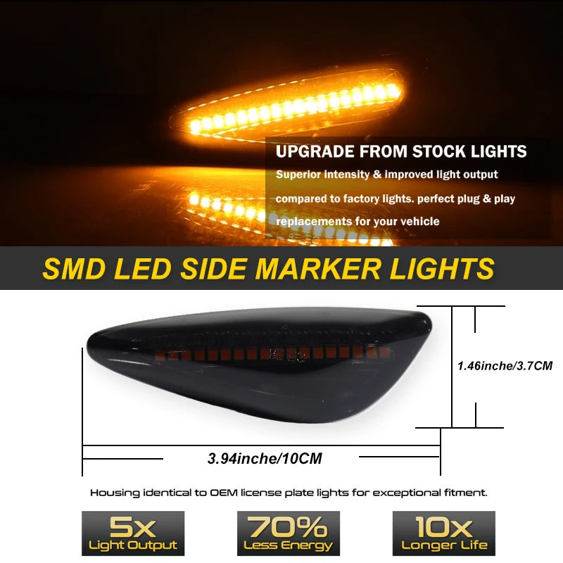iJDM Dynamic Sequential Blink/Flow Amber LED Front Side Marker Light Assembly for Kia Sportage Turn Signal Lights 2011-2017 12V