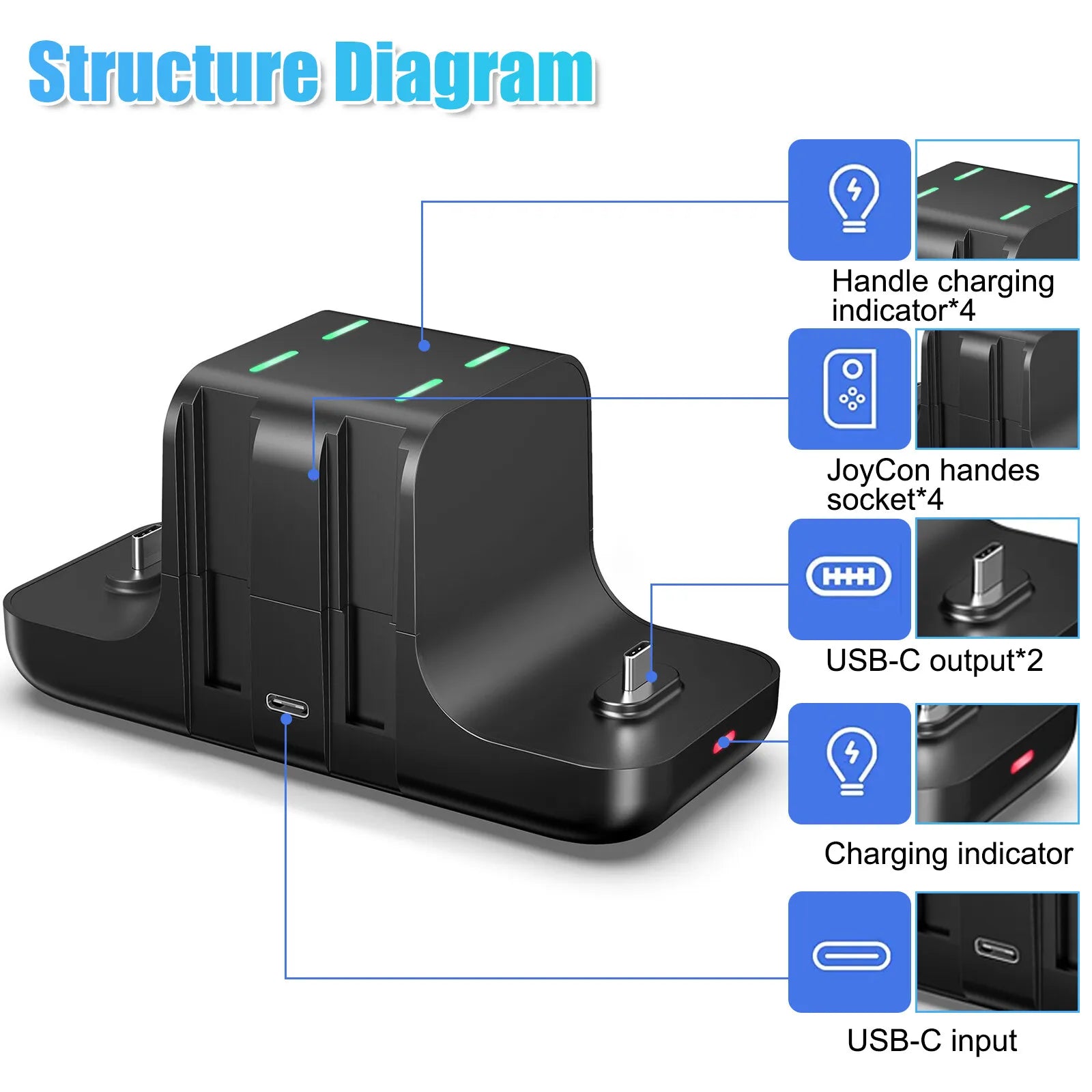 6-in-1 Charging Dock Charge Stand Station for Nintendo Switch Joy-Con Controller