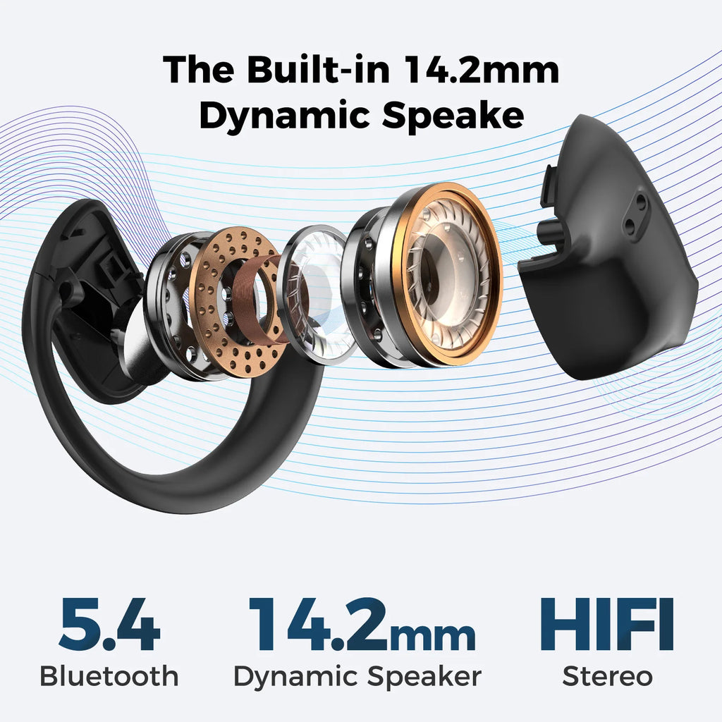 Translator MINISO X15Pro 5.4 Bluetooth Headset Translation Earphones Wireless Headphones Office Travel,ASMR Headset APP