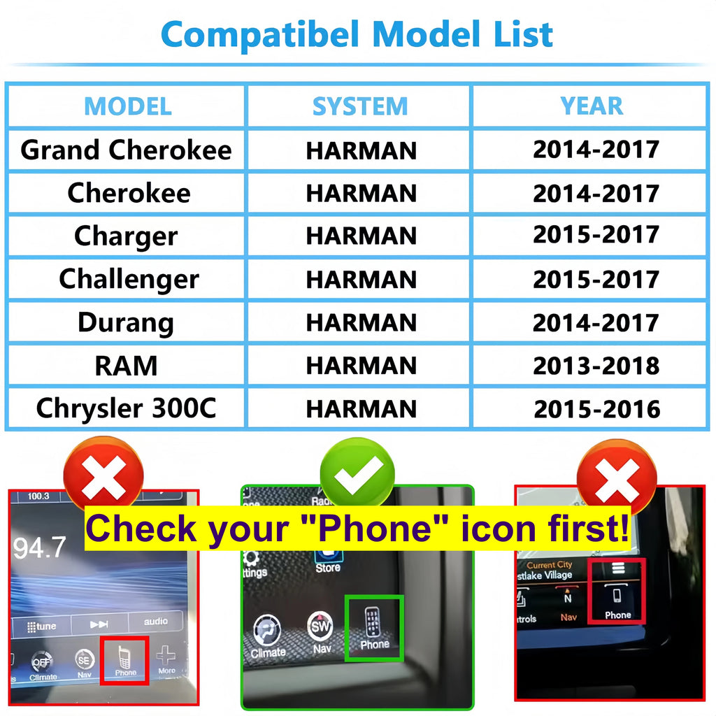 2026 New&Easy Installation Module, CarPlay & Android Auto for Jeep Cherokee/Grand Cherokee, Dodge Ram/Charger/Challenger/Durang