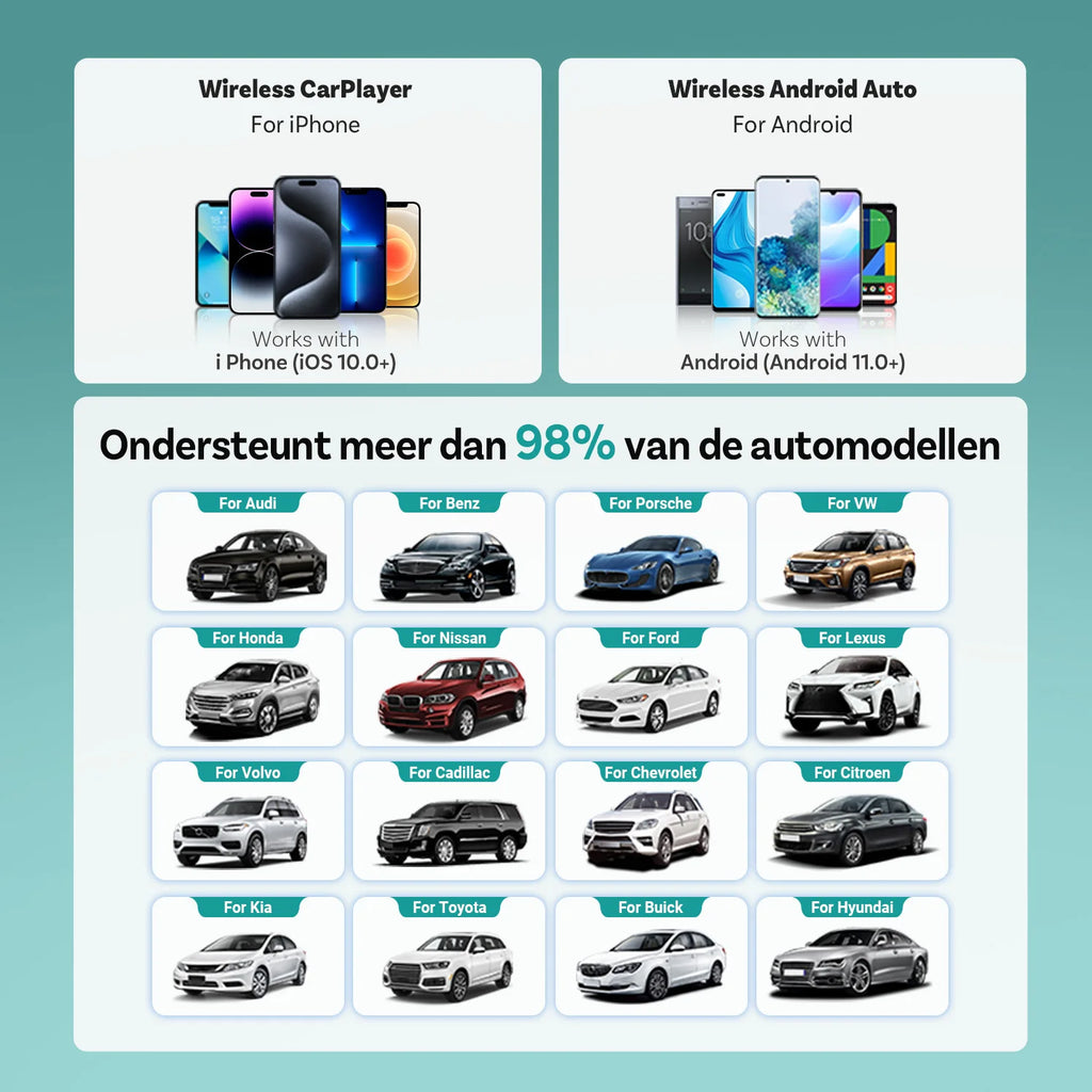 Ottocast 3.0 Mini Slim Wireless CarPlay Adapter Android Auto Dongle Plug Play Bluetooth 5.0 Wifi Auto Connect for 98% of Cars