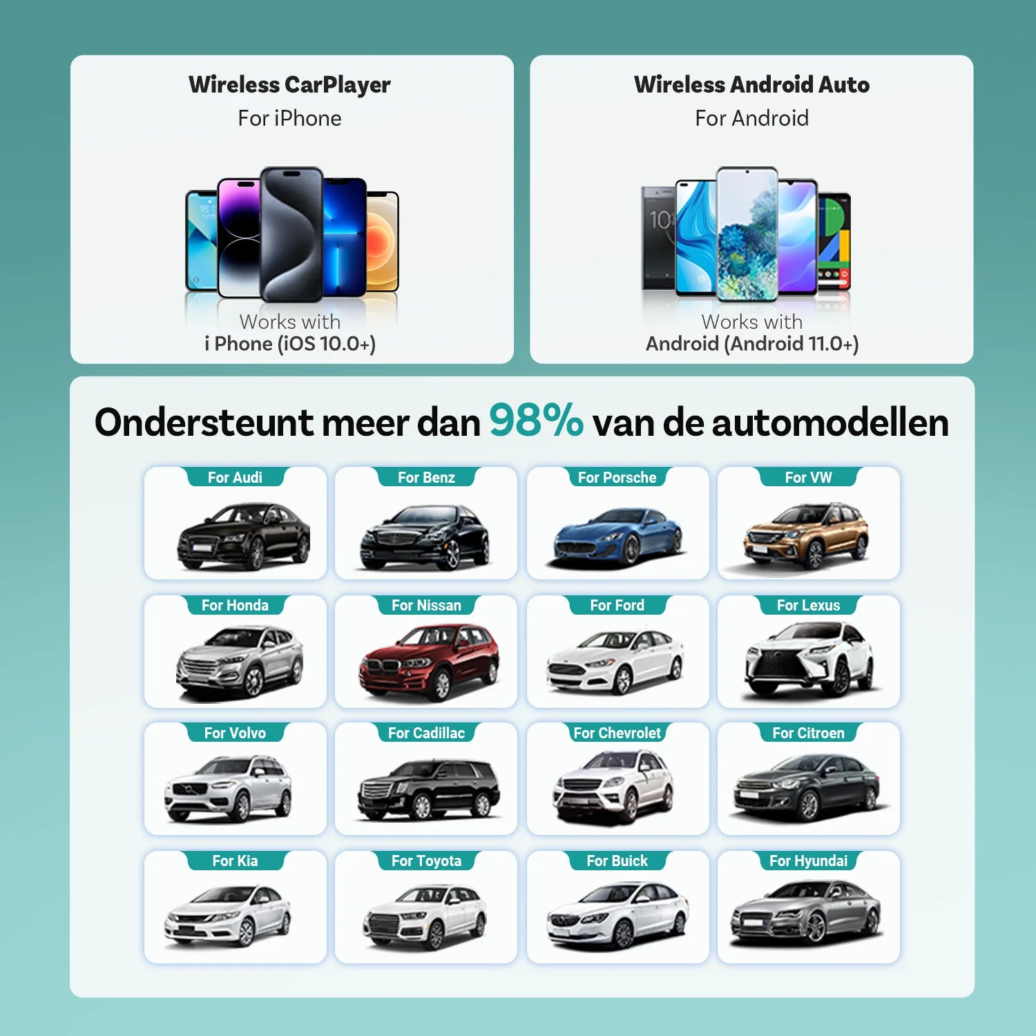 Ottocast 3.0 Mini Slim Wireless CarPlay Adapter Android Auto Dongle Plug Play Bluetooth 5.0 Wifi Auto Connect for 98% of Cars
