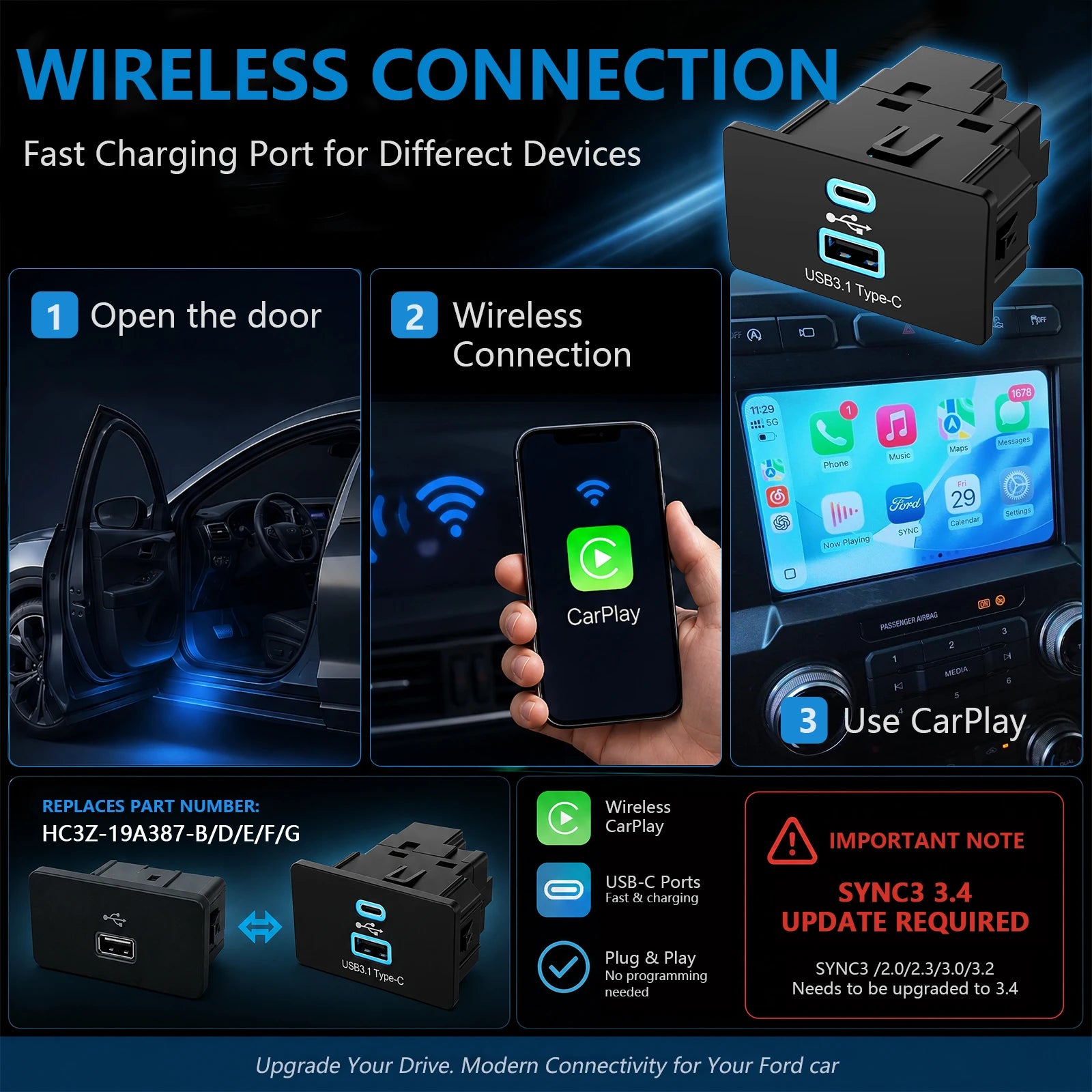 Wireless Carplay&Android Auto 2 USB Hub Module Upgrade For Ford & Lincoln F150 Mustang Mondeo Sync 3.4 Models 2016-2023