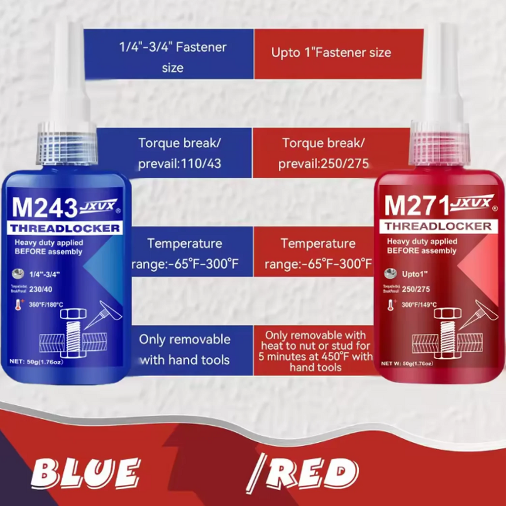 243/271 Medium to High Strength Threadlocker, Blue Red Threadlocker, Blue Threadlocker Adhesive, Screw Glue, Anaerobic Agent, An