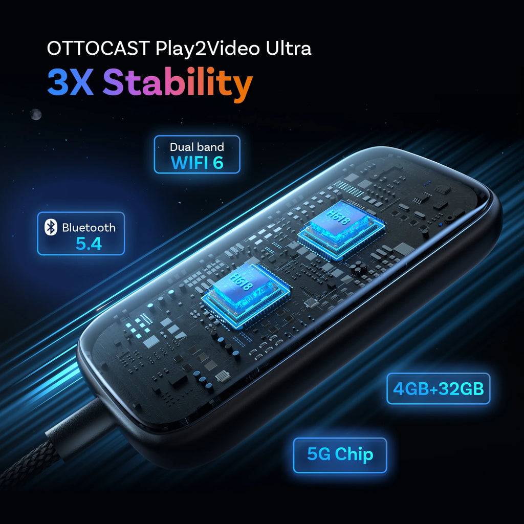 OTTOCAST Play2Video Ultra Video Box 3 in 1 Wireless CarPlay Android Auto Adapter Built-in Youtube Netflix IPTV for 98% of Cars