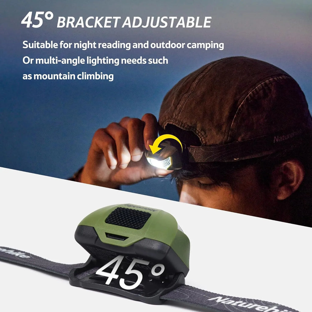 Naturehike Outdoor Headlamp 4 Modes Flashlight SOS Emergency Light Portable IP66 Waterproof Night Fishing Camping Headlight