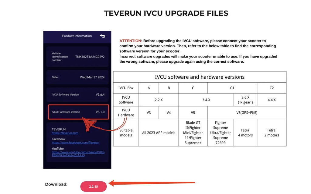 TEVERUN APP Version IVCU Box Blade GT/GT+2 Blade Mini Ultra Fighter 11/11+ For Supreme 7260R Ultra Assembly Box Scooter Parts