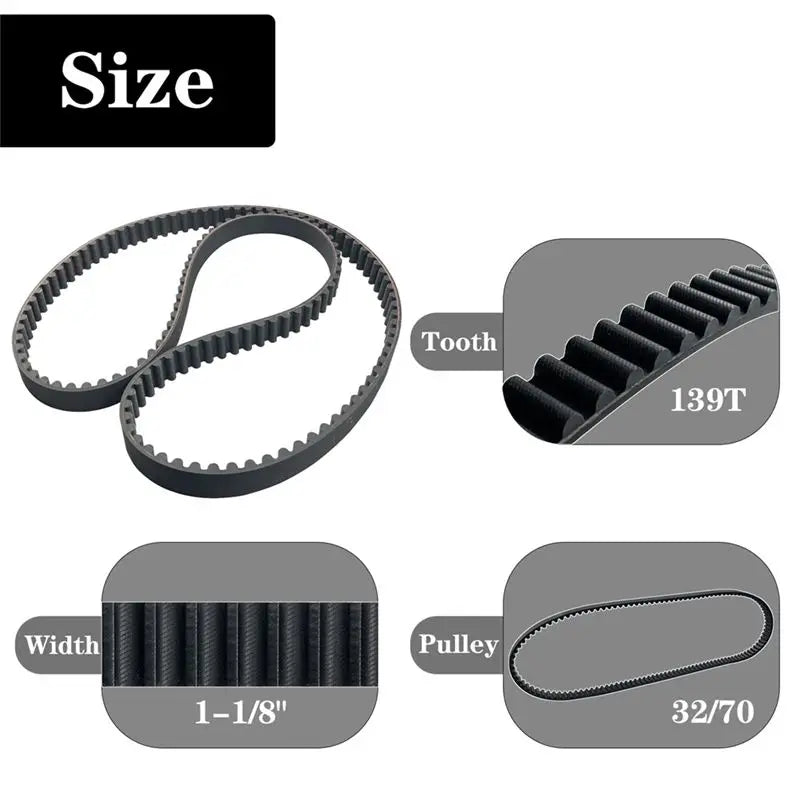 New Arrival Motorcycle 139T 1-1/8Inch Rear Drive Belt For Electra Glide FLHT Ultra FLTR Road Glide FLHR 04-06 40024-04 1204-0063