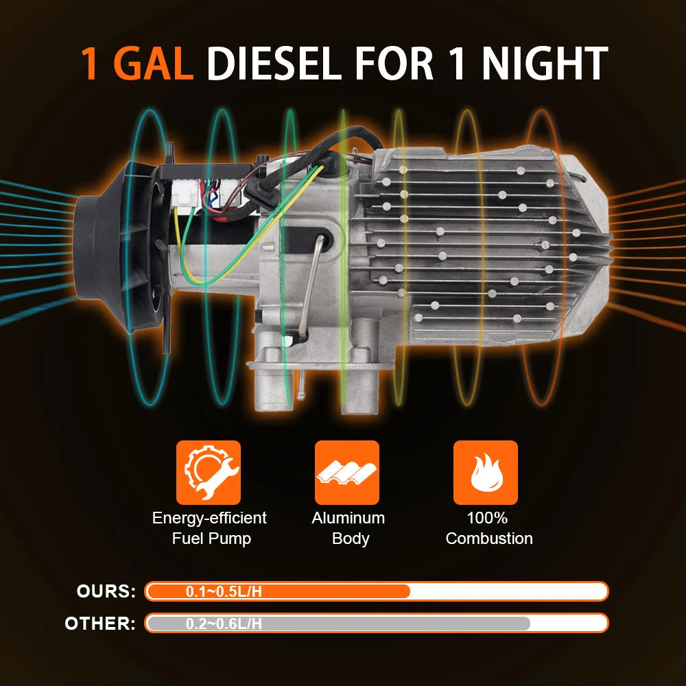 12V24V Diesel Air Heater 2/5/8KW All in One Car Heater with Remote Control for Truck Boat RV Parking Diesel Heater Accessory