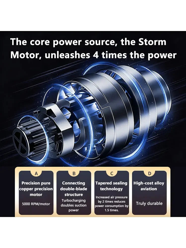5-in-1 Portable Cordless Handheld Car Vacuum Cleaner Wet Dry High Power Rechargeable Home Cleaner Aspirateur Sans Fil