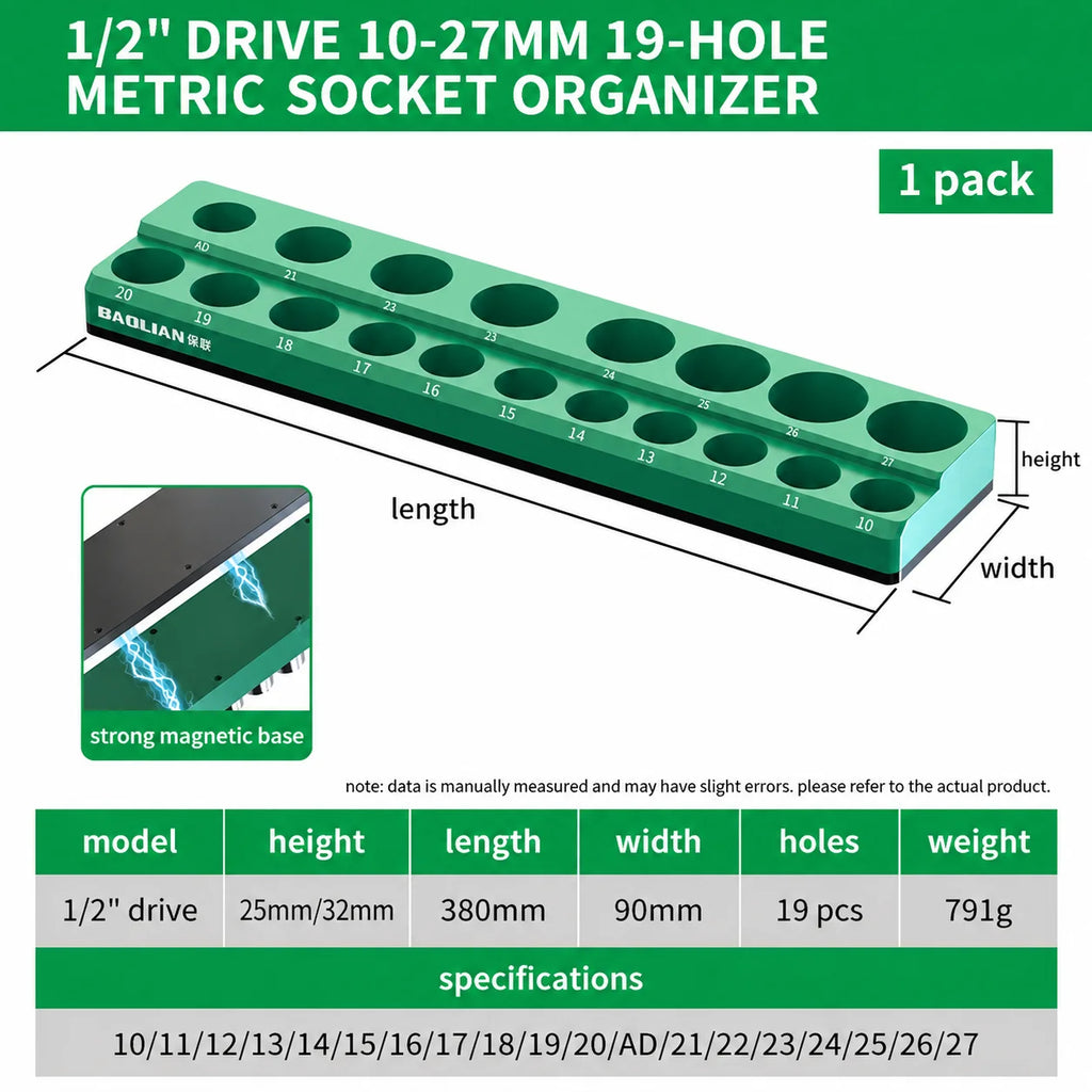 Magnetic Absorption Tools Storage Rack Durable Plastic Hex Socket Bit Holder For 1/4 3/8 1/2 Drive Screwdriver Accessories