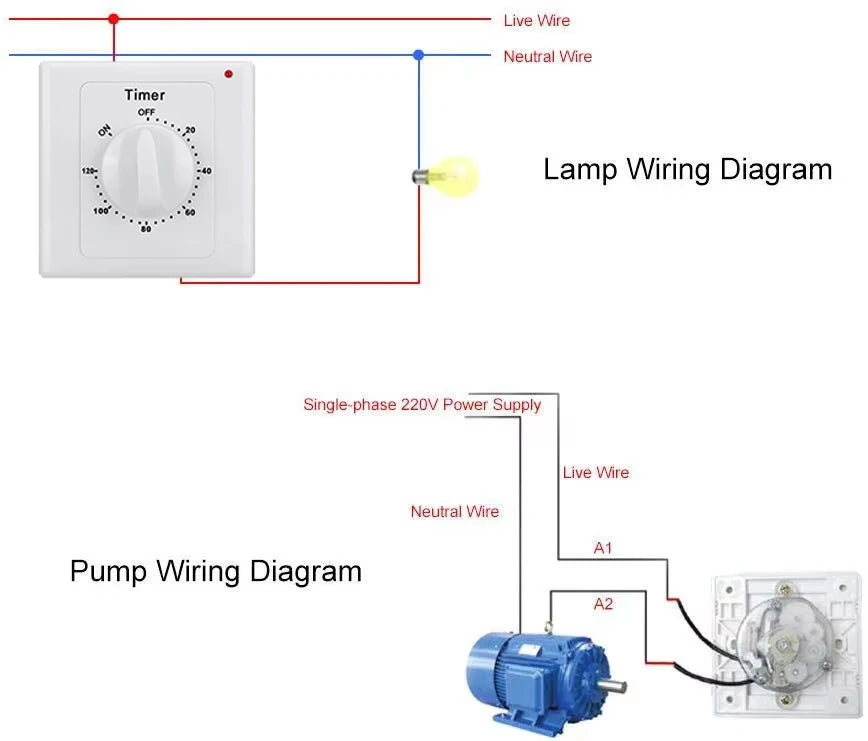 High Quality Mechanical Time Switch Electrical AC 220V Household Water Pump Countdown Timer Time Delay Switch
