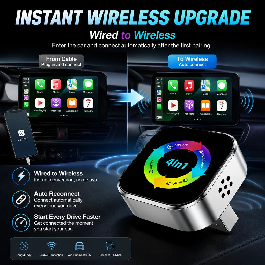2026 Wireless Carplay Adapter 4in1 Android Auto Connect Airplay Mirror Link Screen USB Plug Play for Apple and Android CarPlay