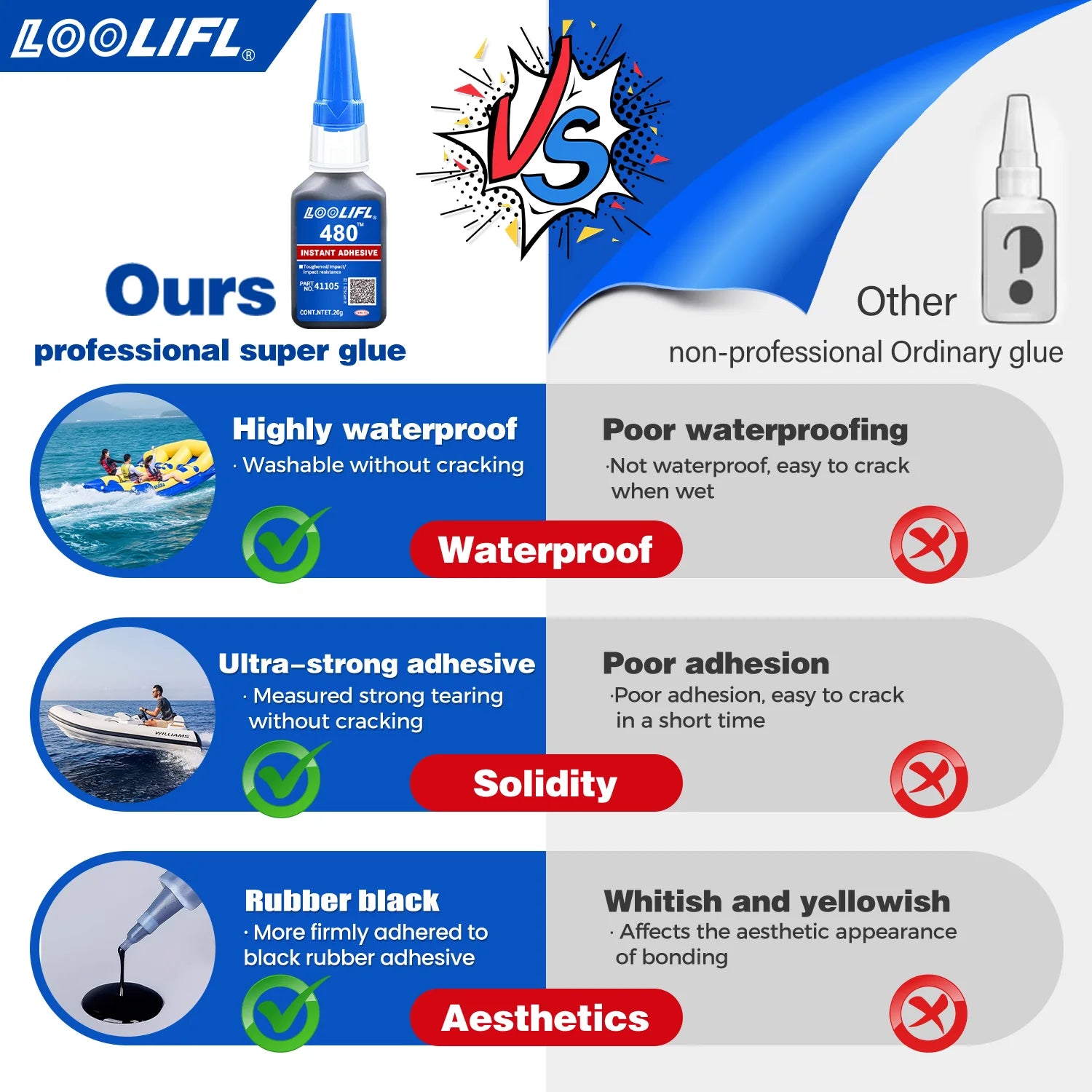 20g-480 Instant Dry Adhesive, Fast Curing and High Strength, Suitable for Repairing Metal, Plastic, Rubber, and Elastic Crafts.