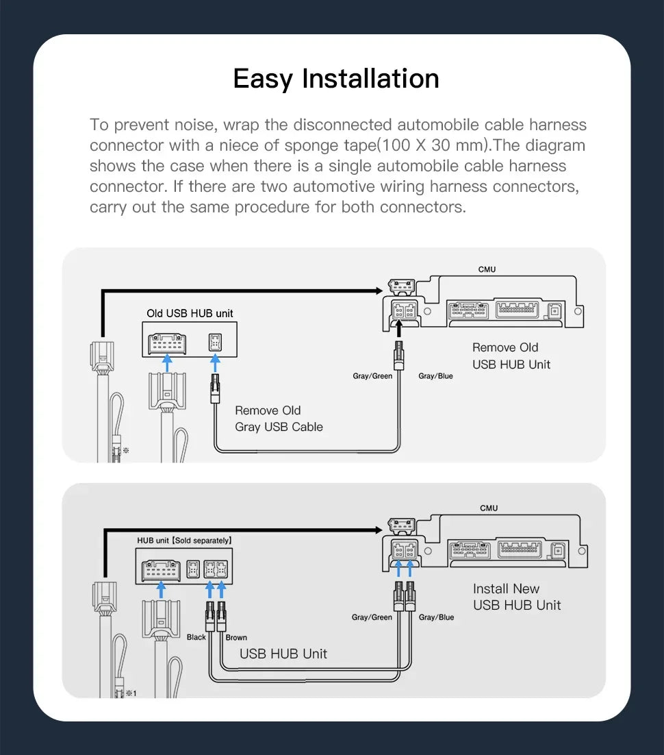 Wireless type-c CarPlay Android Auto Adapter UBS Hub OEM for Retrofit Mazda 2 3 6 CX3 CX5 CX8 CX9 MX5 Demio Miata TK78669U0C Kit